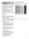 Bosch SMV 69U30EU