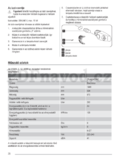 Zanussi ZRA226CWO