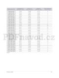 Samsung SyncMaster B2230H