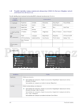 Samsung SyncMaster B2230H