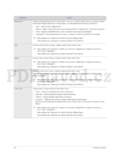 Samsung SyncMaster B2230H