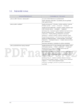 Samsung SyncMaster B2230H