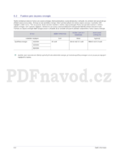 Samsung SyncMaster B2230H