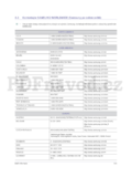 Samsung SyncMaster B2230H
