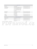 Samsung SyncMaster B2230H