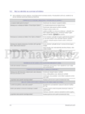 Samsung SyncMaster,B2330H