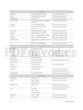Samsung SyncMaster,B2330H