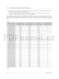 Samsung SyncMaster B2430H