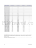 Samsung SyncMaster B2430H