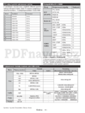 Hyundai DLH32195MP4CR