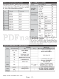 Hyundai DLH32195MP4CR
