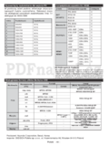 Hyundai DLH32195MP4CR