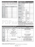 Hyundai DLH32195MP4CR