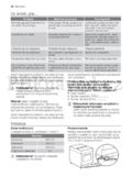 Electrolux EKC 511502 W