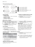 Electrolux EKC 511502 W