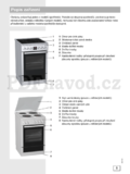 Gorenje EI57320AW