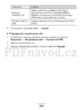 Samsung GT-S6102