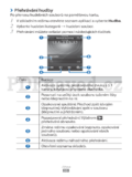 Samsung GT-S6102