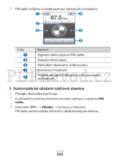 Samsung GT-S6102