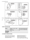 Electrolux EC 2800 AOW