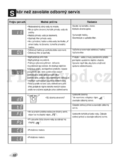 LG WD-1033(0~9)ND