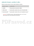 HP Deskjet 5160