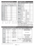 Hyundai LLF22195MP4CR