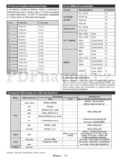 Hyundai LLF22195MP4CR