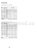 Beko HIC 64401