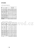 Beko HIC 64402
