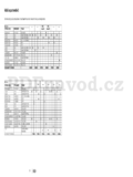 Beko HIC 64402