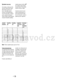 Beko HIC 64402