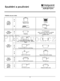 Hotpoint-Ariston KRO 642 D Z