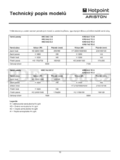 Hotpoint-Ariston KRO 642 D Z