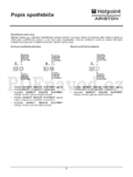 Hotpoint-Ariston KRO 642 D Z