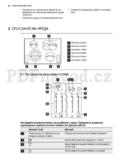 Electrolux EHF7647FOK