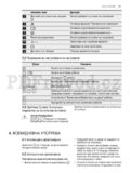 Electrolux EHF7647FOK