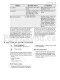 Electrolux EHF7647FOK