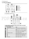 Electrolux EHF7647FOK