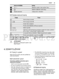 Electrolux EHF7647FOK