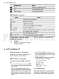 Electrolux EHF7647FOK