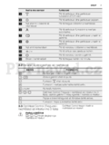 Electrolux EHF7647FOK