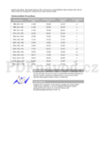 Samsung 710N