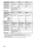 Sony KDL-40EX725