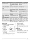 Zanussi ZRG714SW