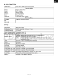 Hyundai LF 1217 MULTI