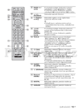 Sony KDL-40V4000