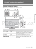 Sony KDL-46V42xx