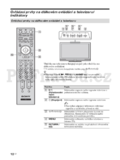 Sony KDL-52V42xx