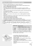 Gorenje WA60149